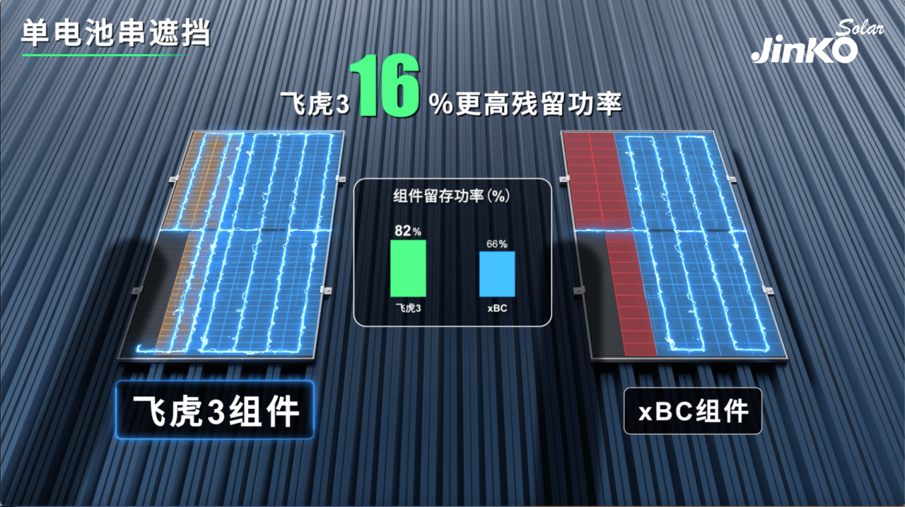 人生就是搏(中国集团)官方网站